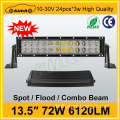 Good aftersales service 72W super brightness waterproof led grow light bar